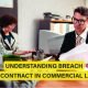 Discover essential tips for complying with commercial law regulations and ensuring business success. Learn more about legal compliance strategies.
